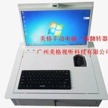 百色市思索電腦有限責任公司 電腦、軟件與辦公設備的專業服務商